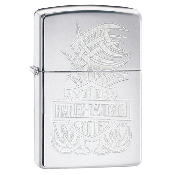 22011 Harley-Davidson®